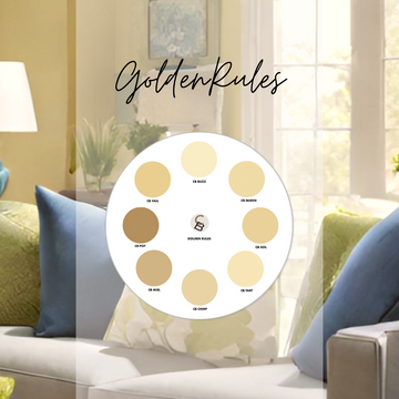GOLDEN RULES WHEEL - Color Baggage