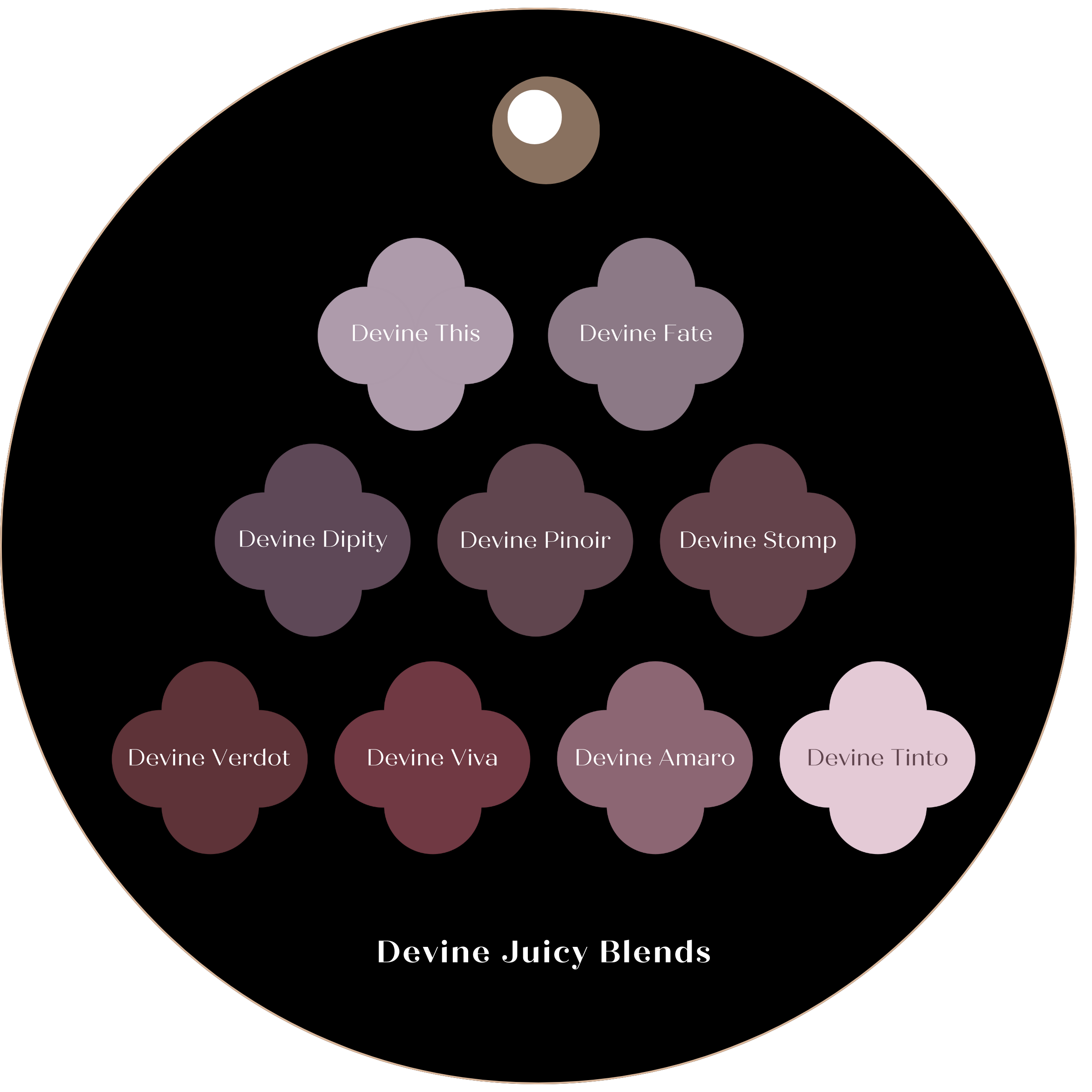 Devine Juicy Blends