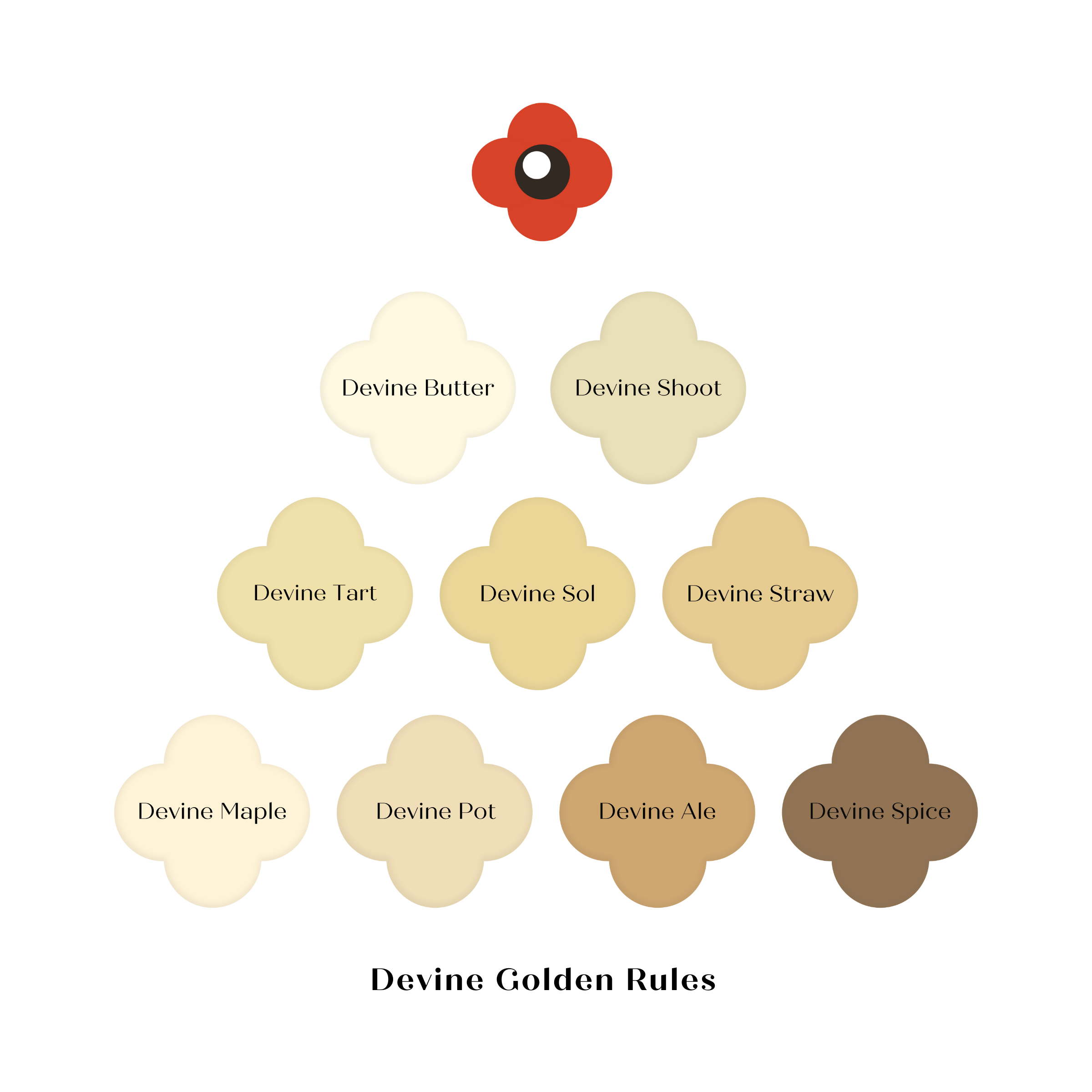 Devine Maple